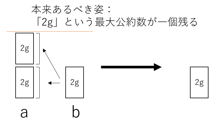 f:id:superlee:20220127175033p:plain