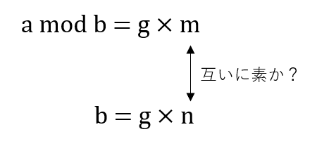 f:id:superlee:20220127200316p:plain
