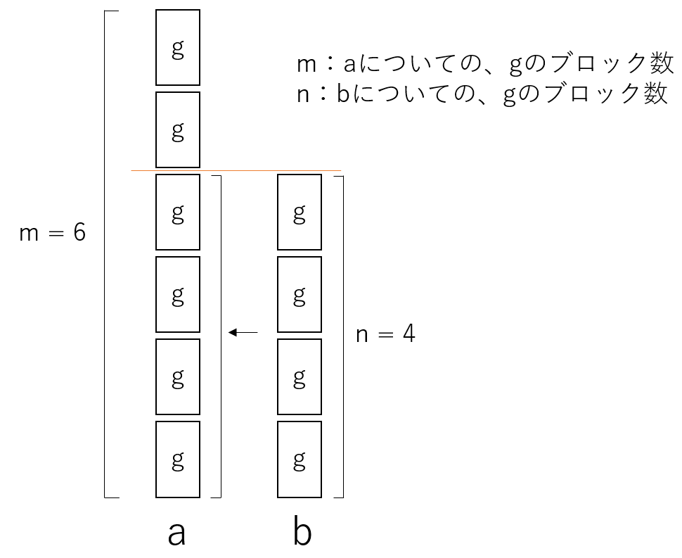 f:id:superlee:20220127201626p:plain