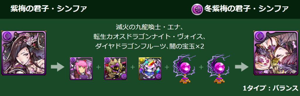 パズドラ 超究極シンファに対しての考察まとめ 闇のバランスタイプ パズドラ攻略ブログ みそ汁の日常