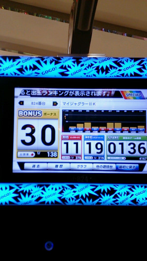 引き取り限定】ファンキージャグラー 実機 データカウンター付きフル