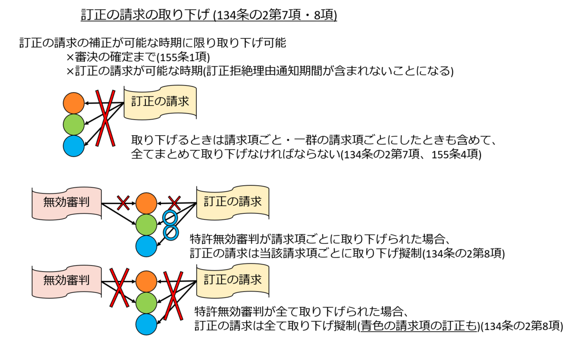 f:id:supernova0807:20191015174927p:plain f:id:supernova0807:20191015174927p:plain