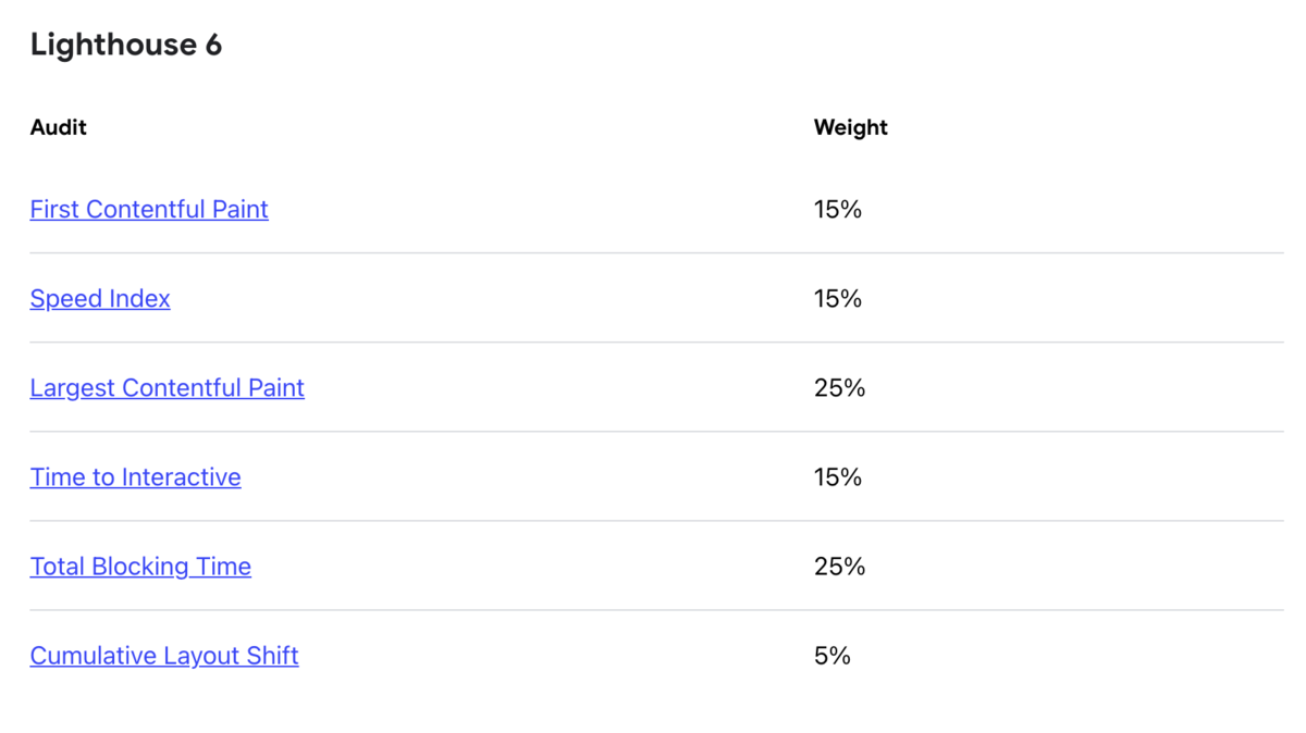 f:id:superruuuun:20210228232223p:plain