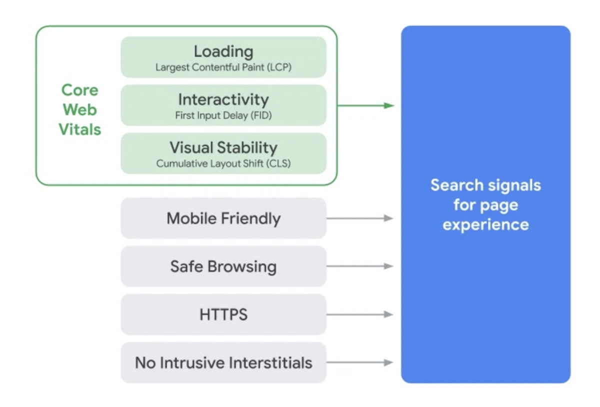 f:id:superruuuun:20210303135704p:plain