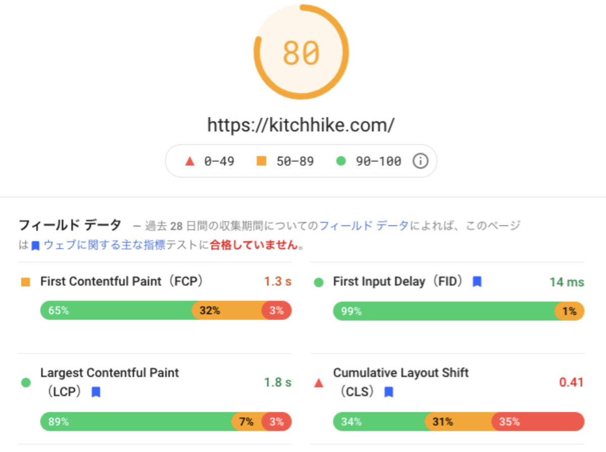 f:id:superruuuun:20210325215643p:image:w300