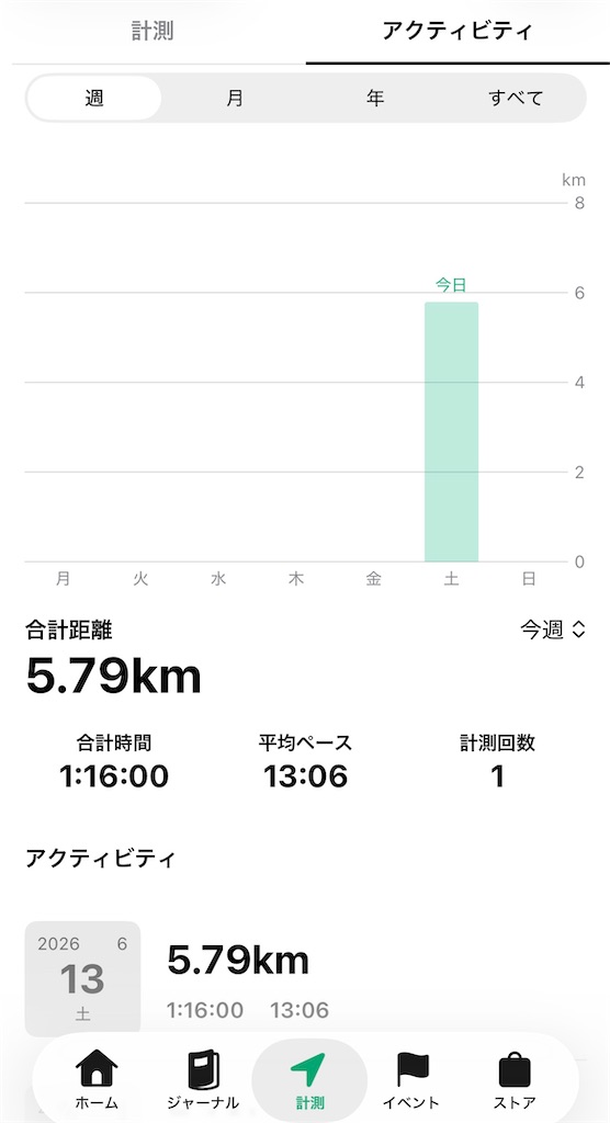 f:id:supersenpuki:20260613140425j:image