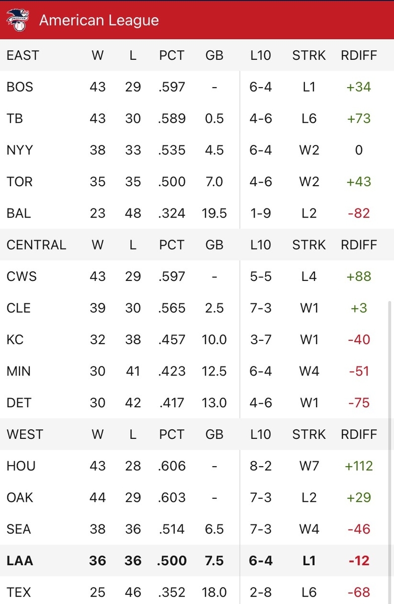 f:id:supertommy:20210621161730j:plain