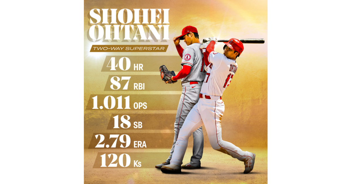 大谷翔平 8勝目 40号 Mlb21 8月16日 19日 レギュラーシーズン メジャーリーグ ファン ブログ