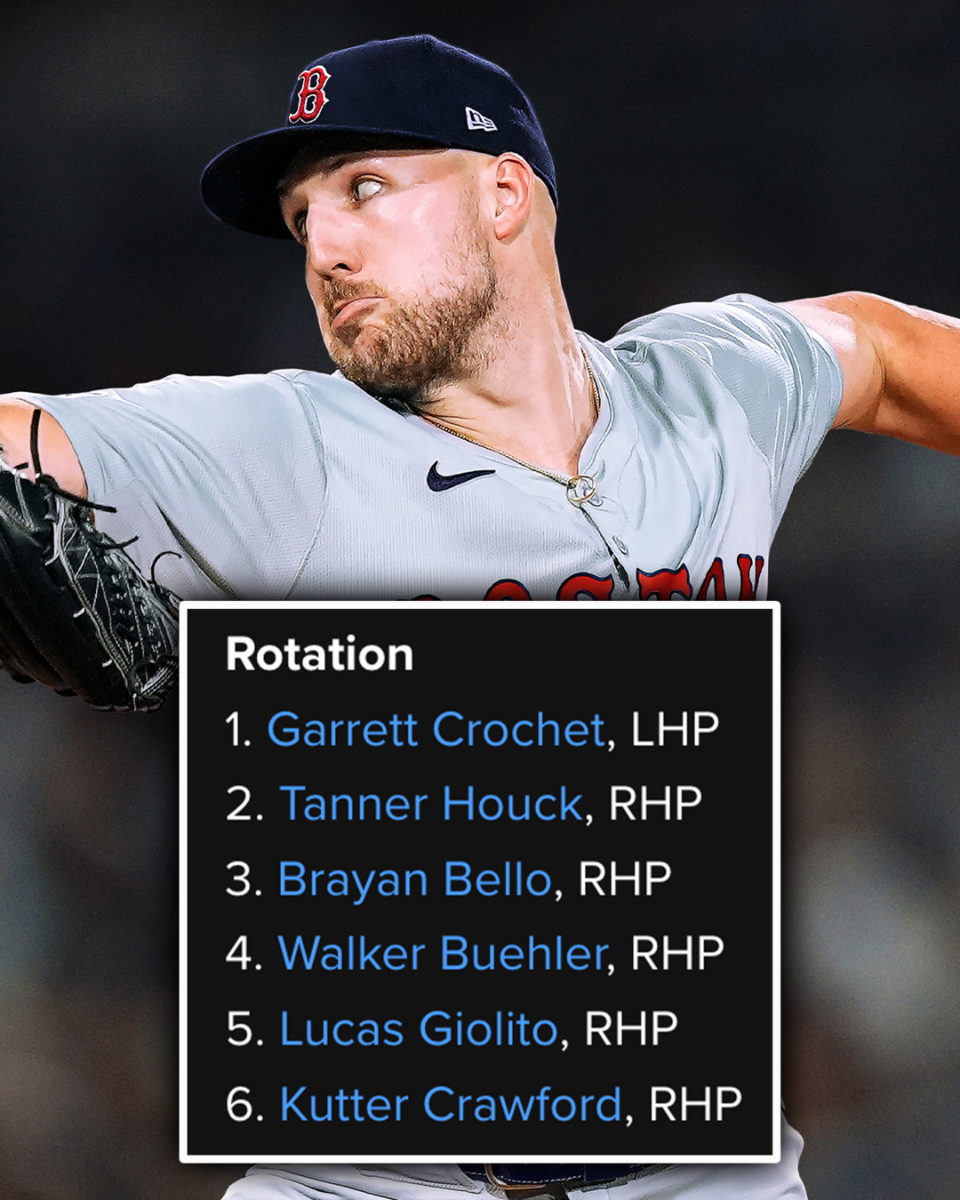 MLB2025戦力分析】ボストン・レッドソックス - メジャーリーグ ファン