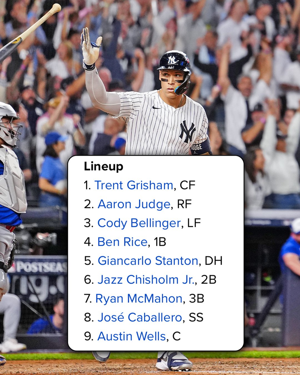 MLB2026戦力分析】ニューヨーク・ヤンキース - メジャーリーグ ファン