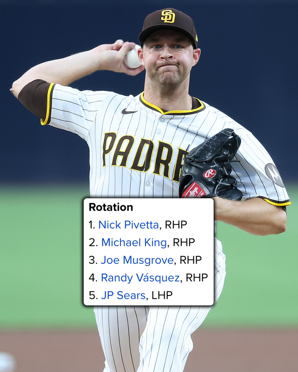 MLB2026戦力分析】サンディエゴ・パドレス - メジャーリーグ ファン ブログ