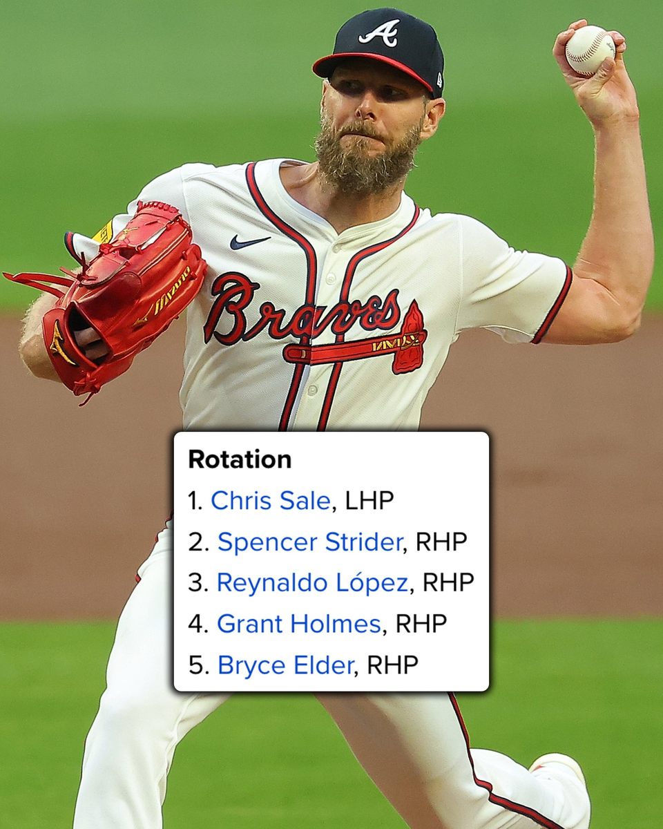 MLB2026戦力分析】アトランタ・ブレーブス - メジャーリーグ ファン ブログ