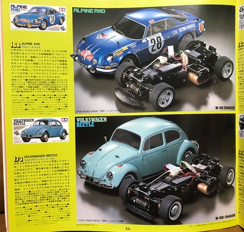 タミヤ アルピーヌ・ルノー A110 - るなみの趣味ブログ