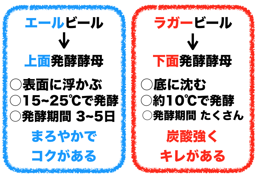 f:id:supikiti:20181224034921p:plain f:id:supikiti:20181224034921p:plain