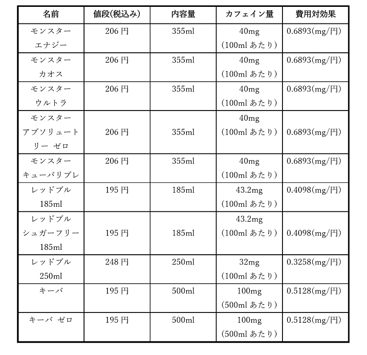 f:id:supo_fumitatsu:20181208081624p:plain f:id:supo_fumitatsu:20181208081624p:plain