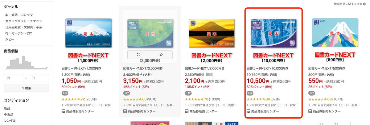 楽天で買うと割高!?