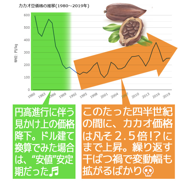 f:id:suppon86:20201101102559j:plain f:id:suppon86:20201101102559j:plain