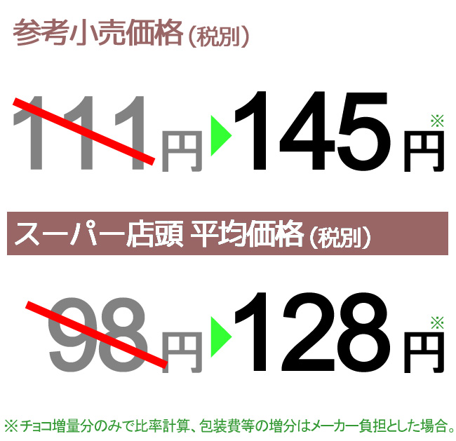 f:id:suppon86:20201101102645j:plain f:id:suppon86:20201101102645j:plain