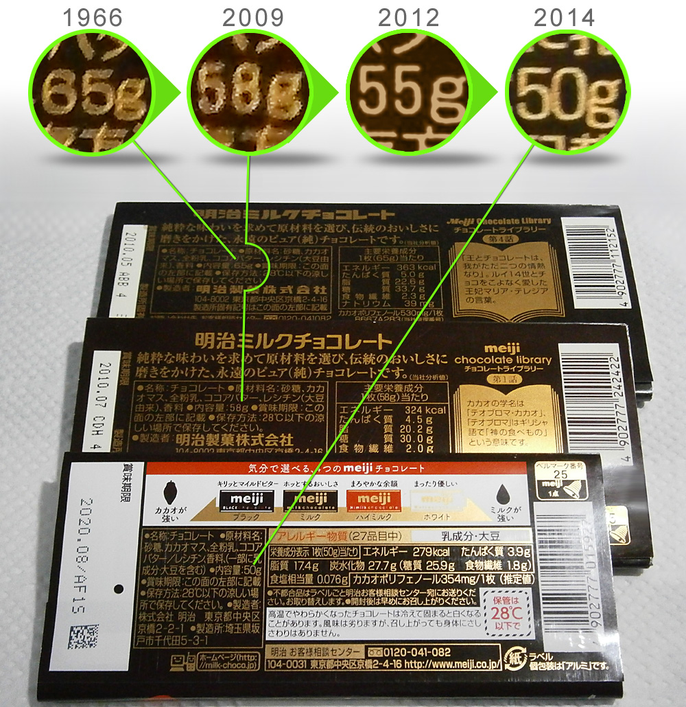 f:id:suppon86:20201101105928j:plain f:id:suppon86:20201101105928j:plain