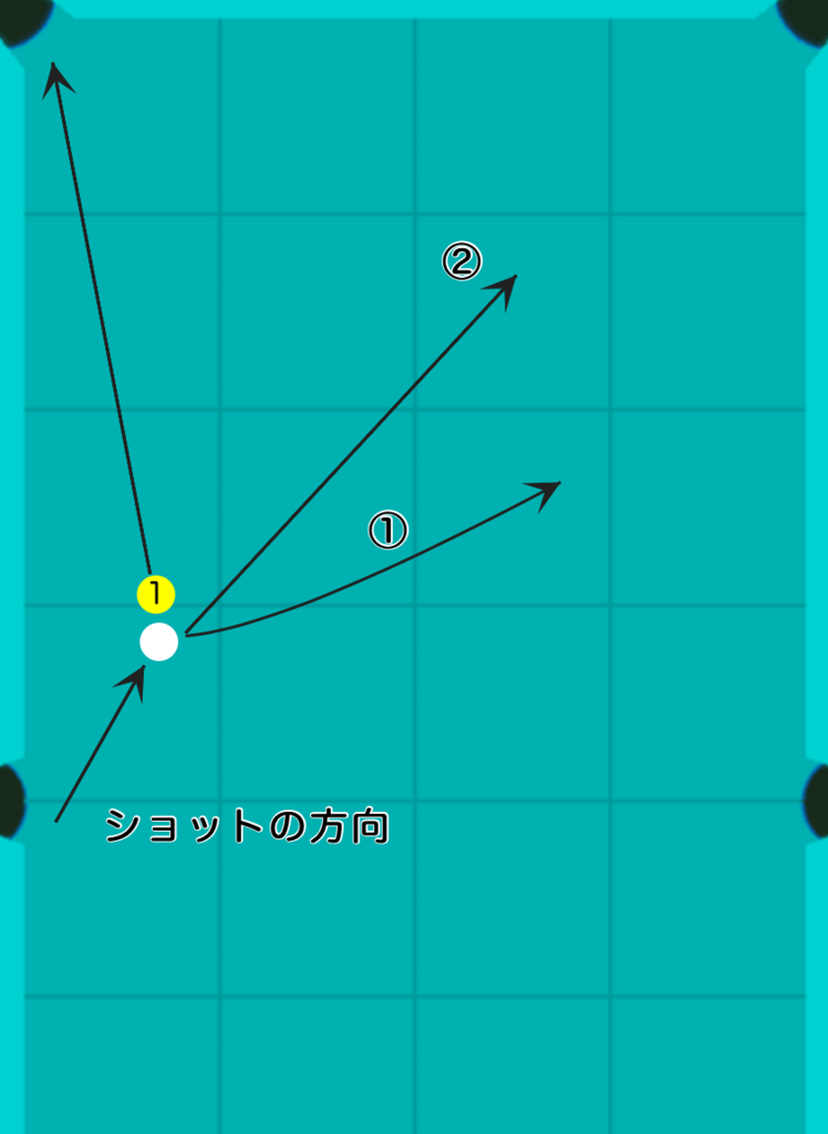 f:id:supragogo:20180811201037p:plain