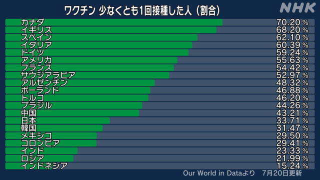 f:id:supragogo:20210720131031j:plain