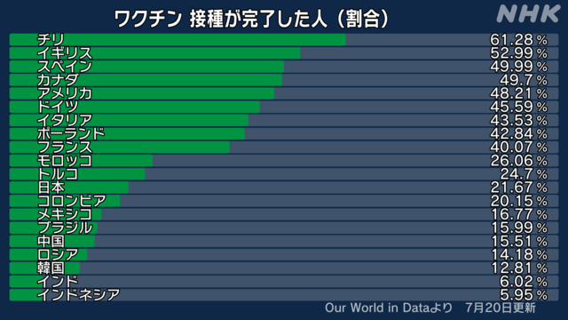 f:id:supragogo:20210720131224j:plain