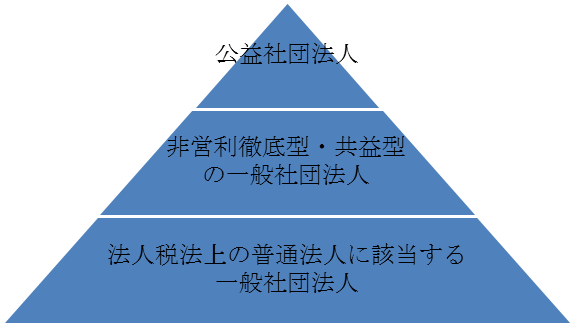 f:id:supt:20161025182256p:plain