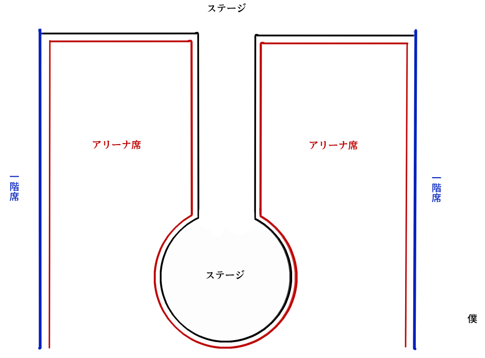 f:id:surfacetremble:20170228142010p:plain f:id:surfacetremble:20170228142010p:plain