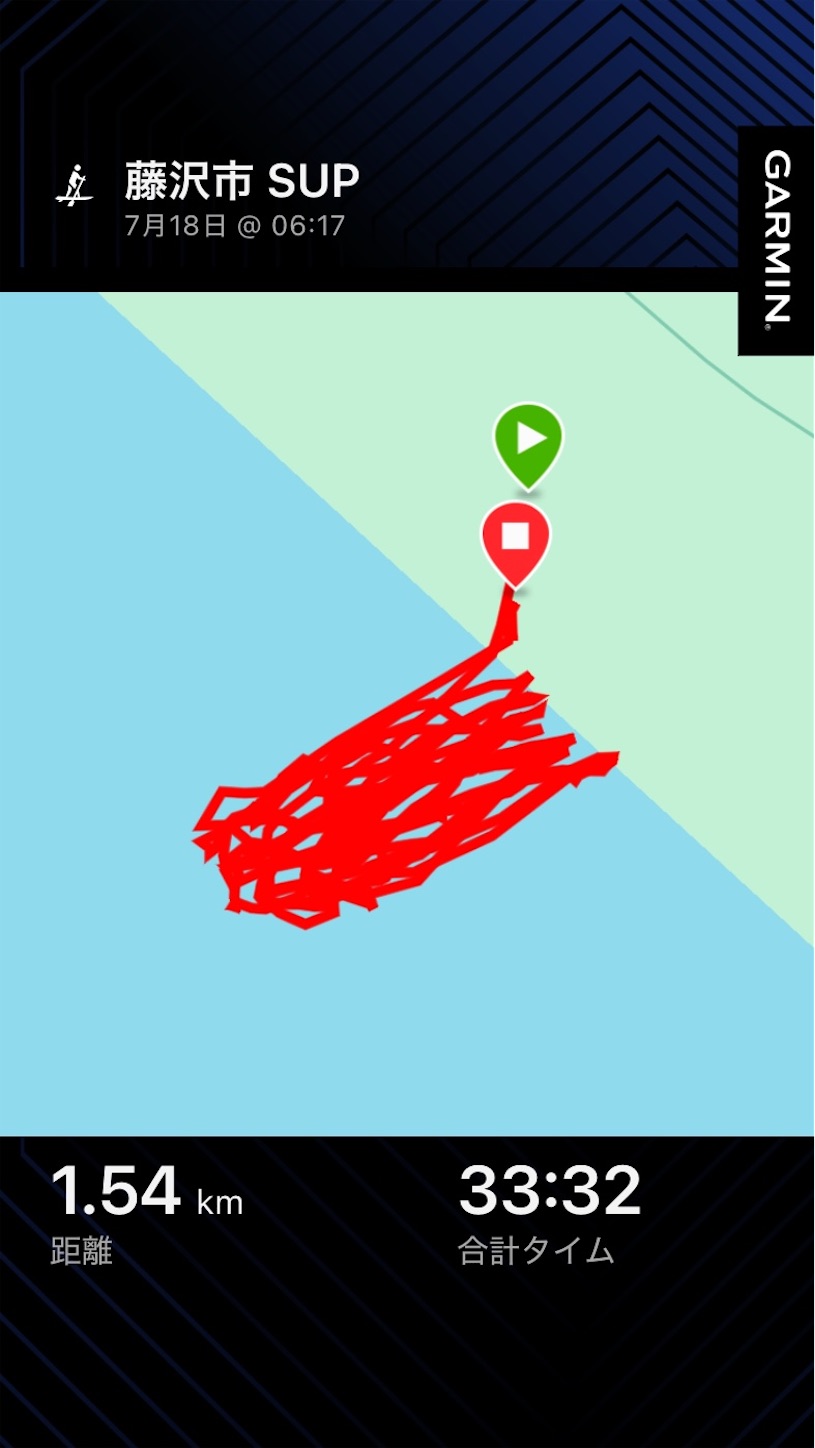 f:id:surfing401:20260718091814j:image f:id:surfing401:20260718091814j:image