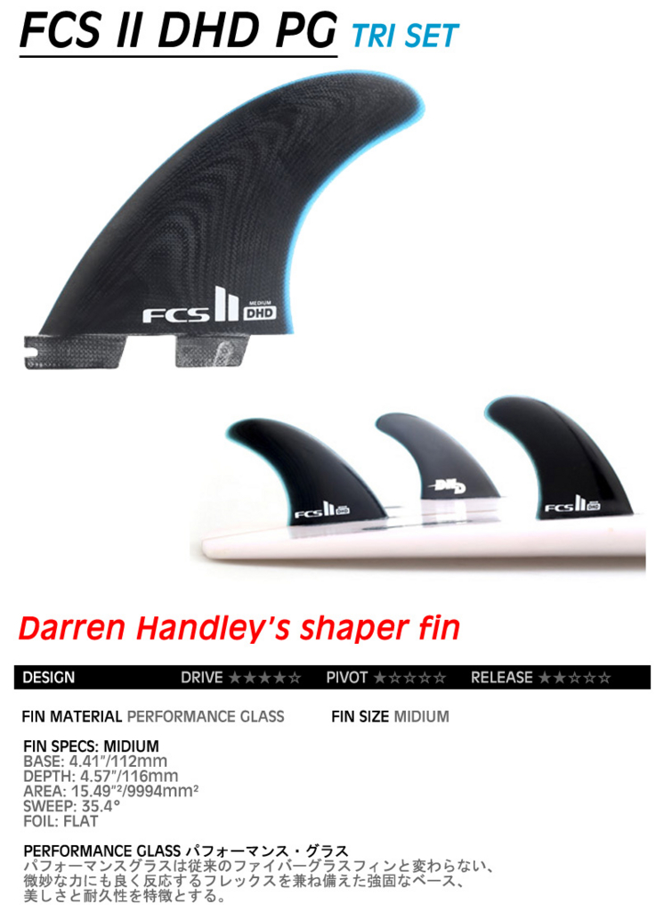 f:id:surfingsurfing:20160721193956j:plain f:id:surfingsurfing:20160721193956j:plain