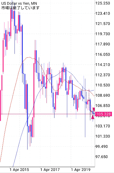 f:id:surgeonkazu:20201020151528p:plain