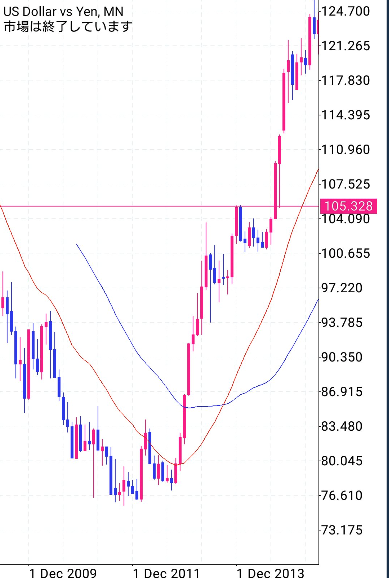 f:id:surgeonkazu:20201020151715p:plain