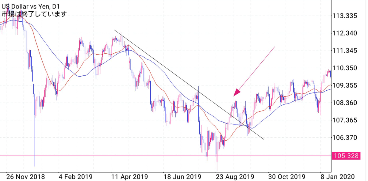 f:id:surgeonkazu:20201020151816p:plain