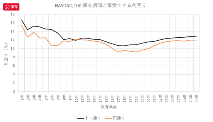 f:id:surgeonkazu:20210726144313p:plain