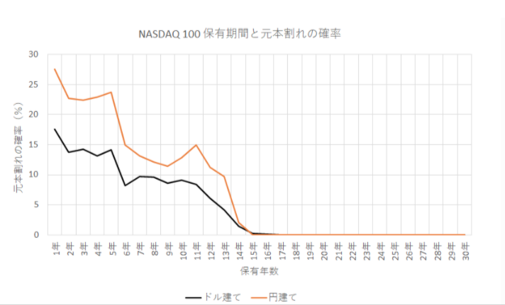 f:id:surgeonkazu:20210726145018p:plain