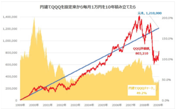 f:id:surgeonkazu:20210726145158p:plain