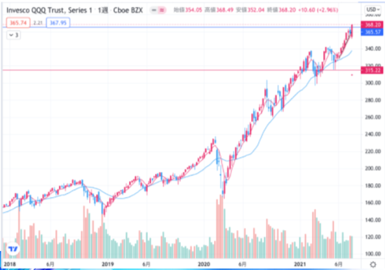 f:id:surgeonkazu:20210726150644p:plain