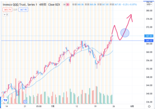 f:id:surgeonkazu:20210726151120p:plain