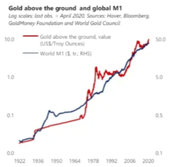 f:id:surgeonkazu:20210809131310p:plain