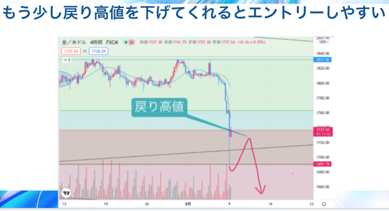 f:id:surgeonkazu:20210809134145p:plain