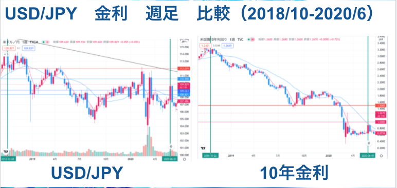 f:id:surgeonkazu:20210824143617p:plain