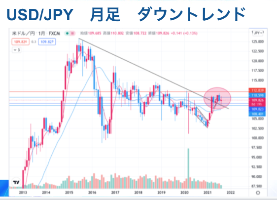 f:id:surgeonkazu:20210824143850p:plain