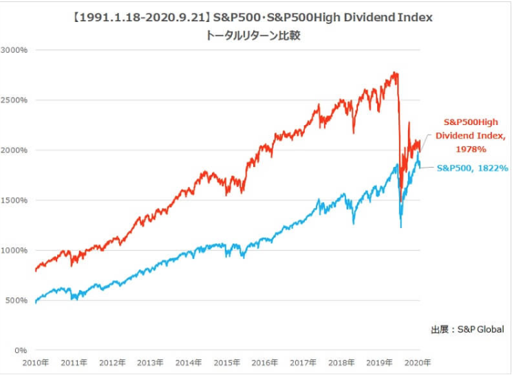 f:id:surgeonkazu:20210916144644p:plain