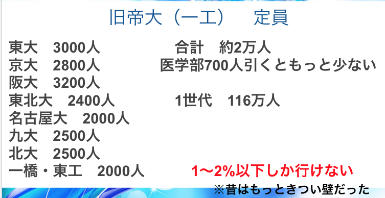 f:id:surgeonkazu:20210921154144p:plain