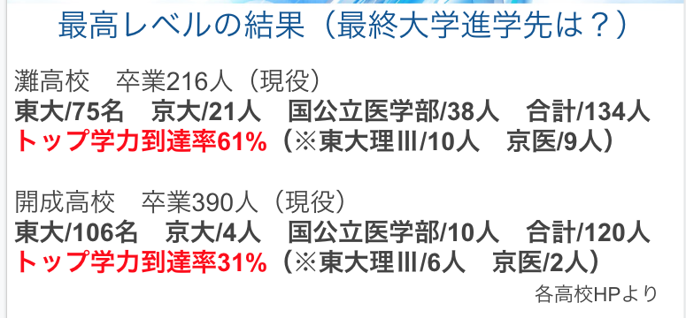 f:id:surgeonkazu:20210921154422p:plain