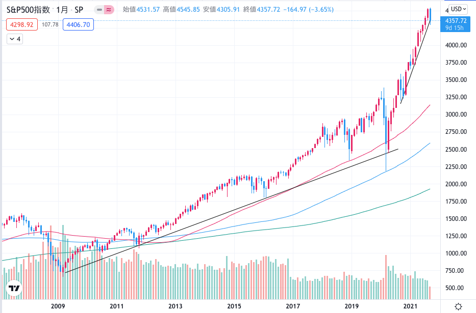 f:id:surgeonkazu:20210922134711p:plain