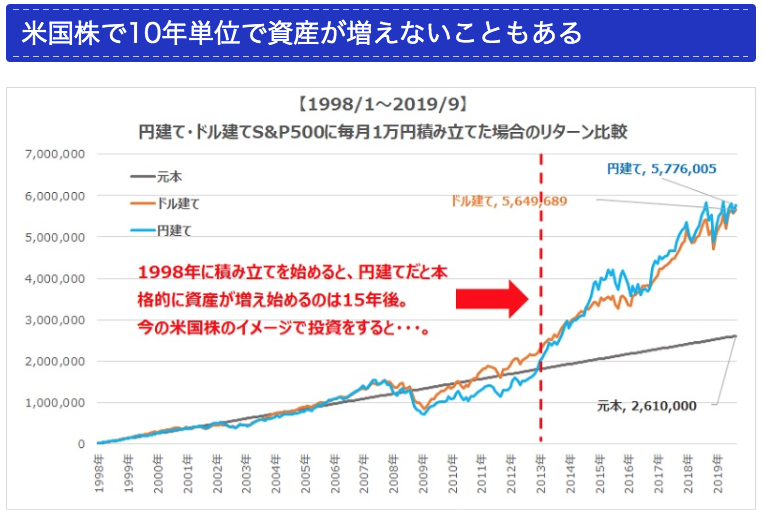 f:id:surgeonkazu:20210922135648p:plain