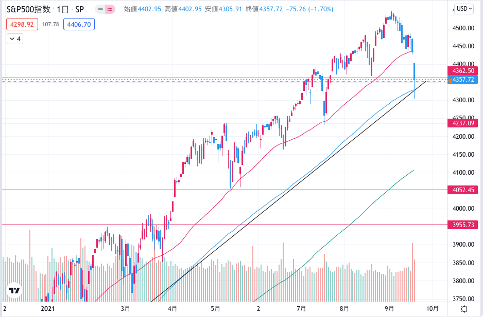 f:id:surgeonkazu:20210922140053p:plain