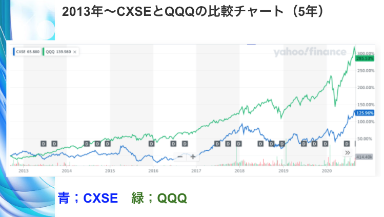 f:id:surgeonkazu:20211014114252p:plain