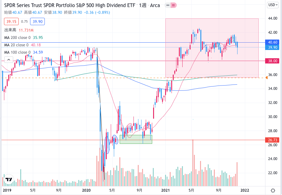 f:id:surgeonkazu:20211206153912p:plain